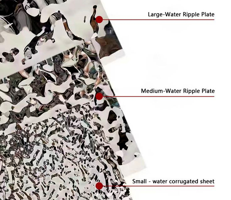 Advantages and Applications of Water Ripple Stainless Steel Sheets